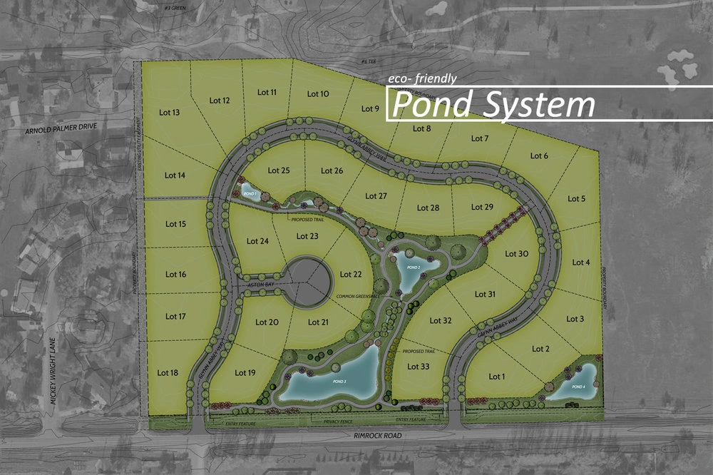 Glynn Abbey pond system plan